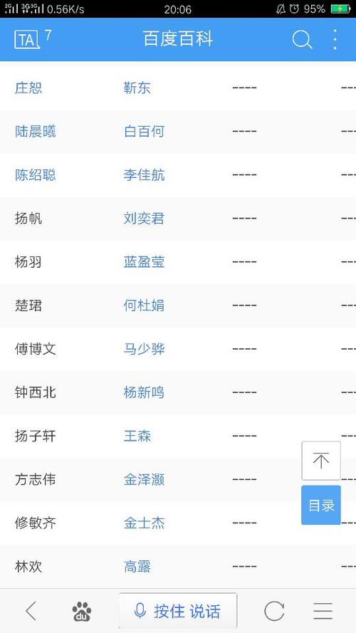 外科风云演员表何鬼语者演员表(外科风云台词)