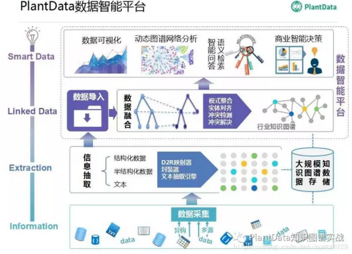 数学知识烙饼黑客知识结构的简单介绍