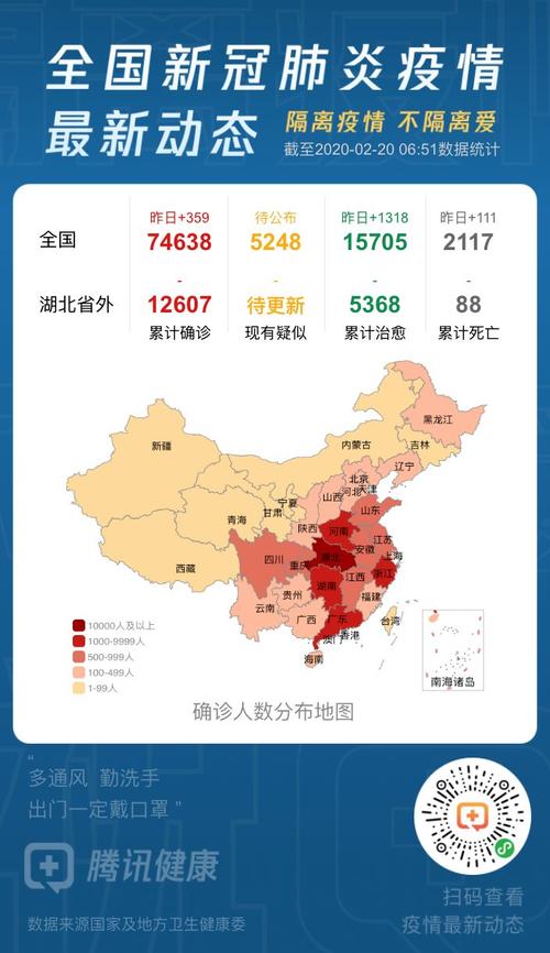 南昌疫情数据数据钻通(疫情最新数据南昌)