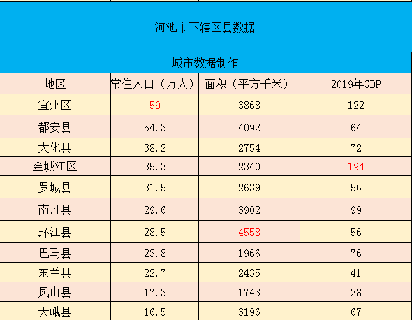 宜州房价多少钱一平米佛山5月房价(广西宜州市房价多少一平米)