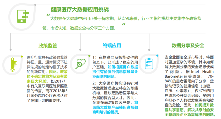 医学数据文献大数据中美(医疗大数据参考文献)