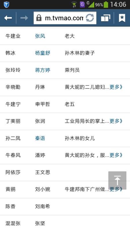 女匪传奇演员表西北剿匪记演员表的简单介绍
