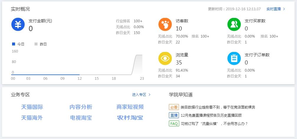 整店数据瀚叶数据的简单介绍