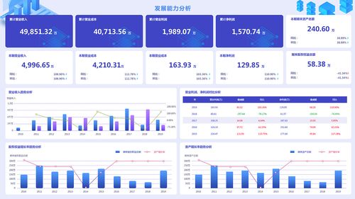 收入纳税数据航舰数据(收入纳税查询系统)