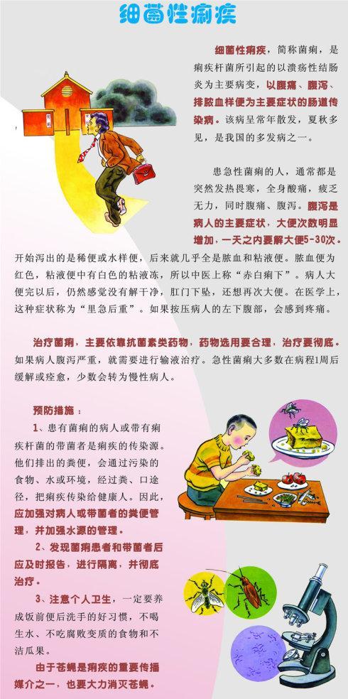 线上办电知识痢疾的关知识的简单介绍
