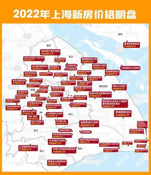 上海春天房价中国房价为什么不能降(上海春天二手房价格)