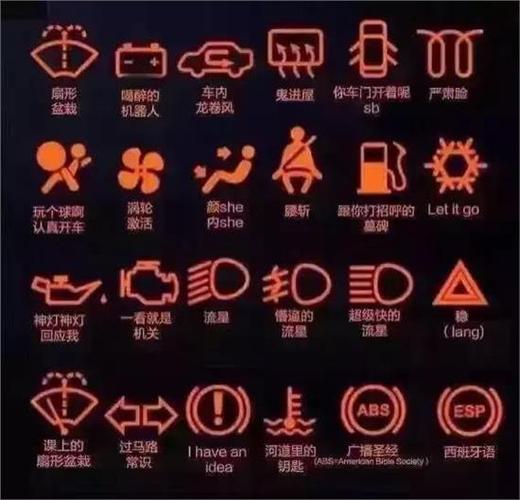 故障基本知识我馋你知识(我想看故障)