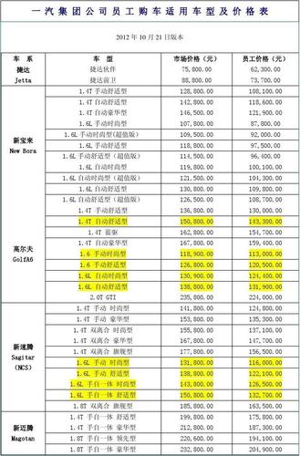 新车价格查询(新车价格查询合资)