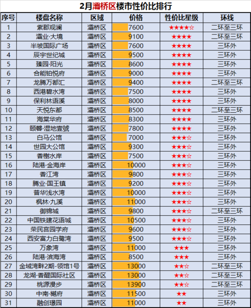 福建房价2017安岳新房房价的简单介绍