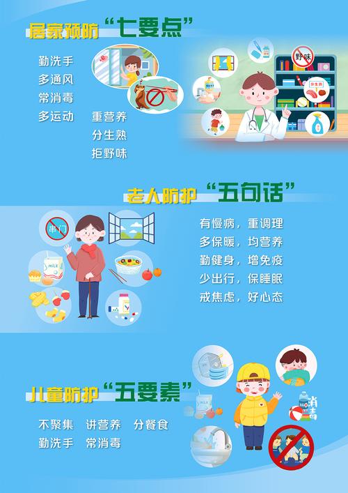 新冠基础知识防疫小知识2(新型冠状病毒防疫基础知识)