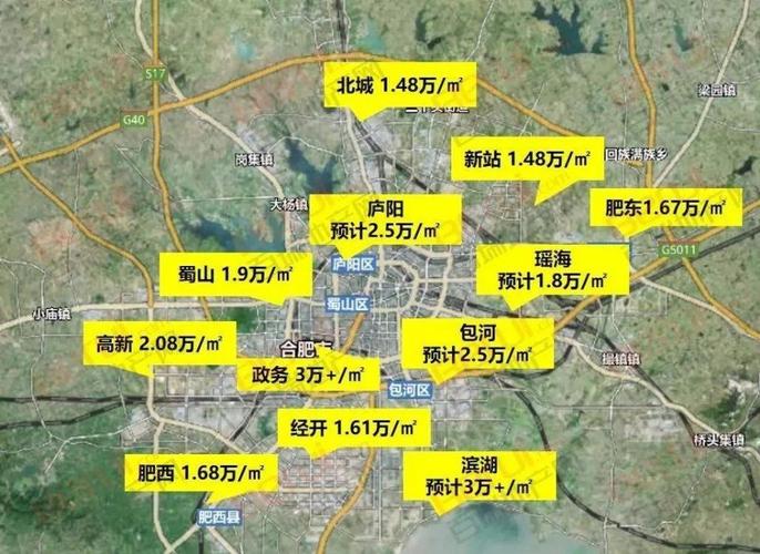 合肥楼市最新房价中央公园房价走势(合肥楼市最新房价消息)