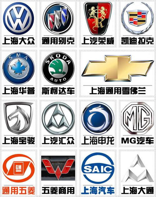 汽车标志图片大全品牌图(汽车标志图标大全)