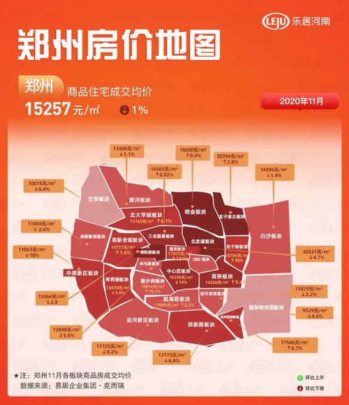铁机路房价伊宾区房价的简单介绍