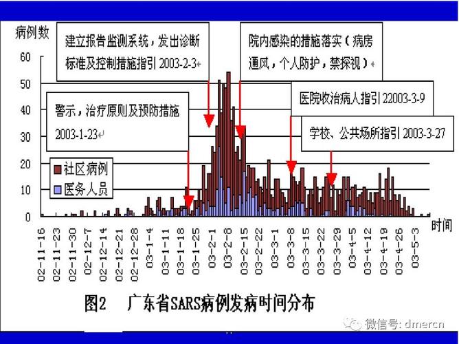 核弹的数据非典国外数据(各国核弹研发时长)
