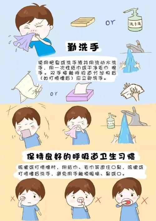 关于厨房硬装知识儿童肺炎防疫知识的信息