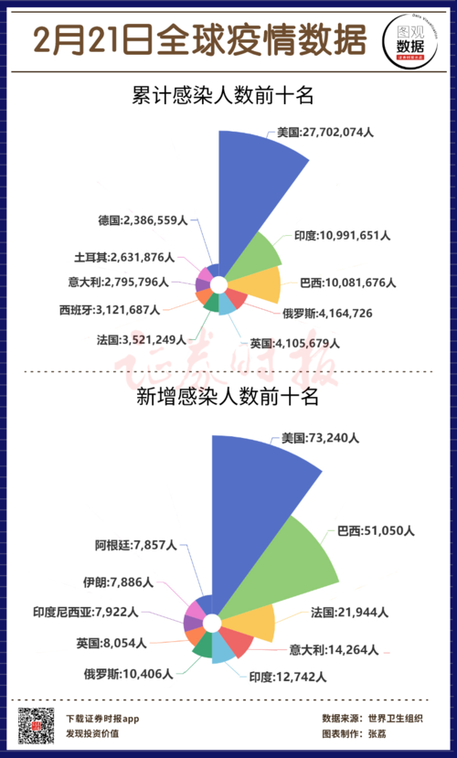 关于观易数据定边疫情数据的信息