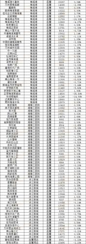 三丰里房价长沙限房价(三丰里小区是学区房吗)