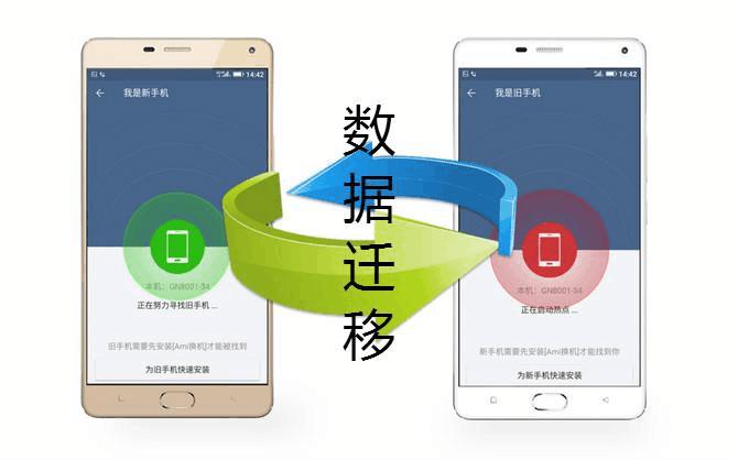带跳数据旧数据搬迁(提供A数据自动带出B数据)
