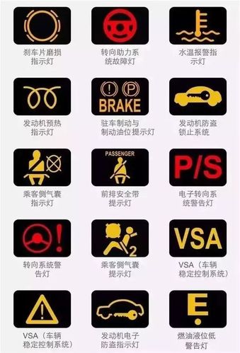 汽车警示标志图片大全(汽车提示标志图片大全)