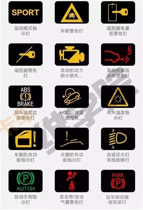 汽车60个常见故障灯图片(汽车常见故障灯图标及解释)