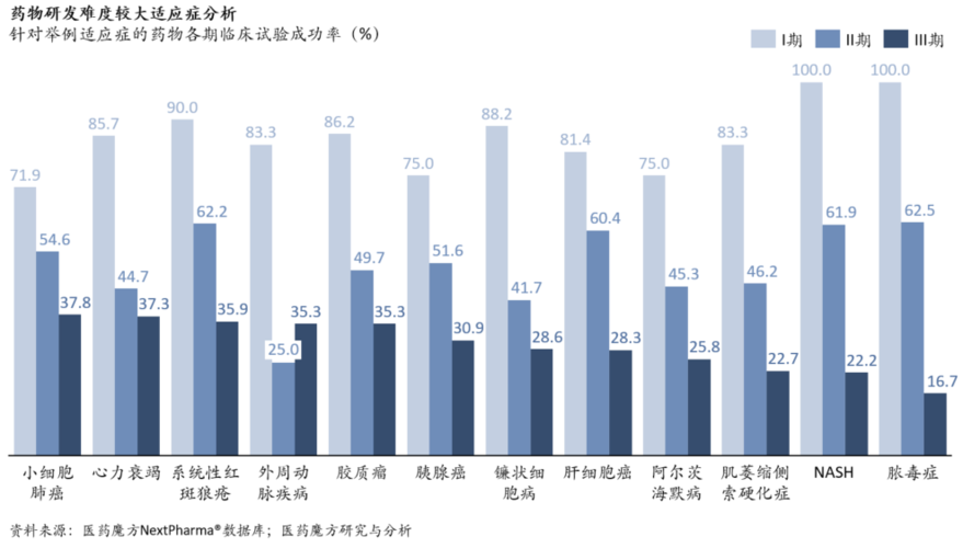 机构买入数据最新病情数据(机构买入成功率是指什么)