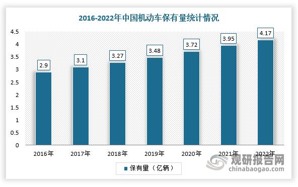 数据猜生肖轮胎起火数据的简单介绍