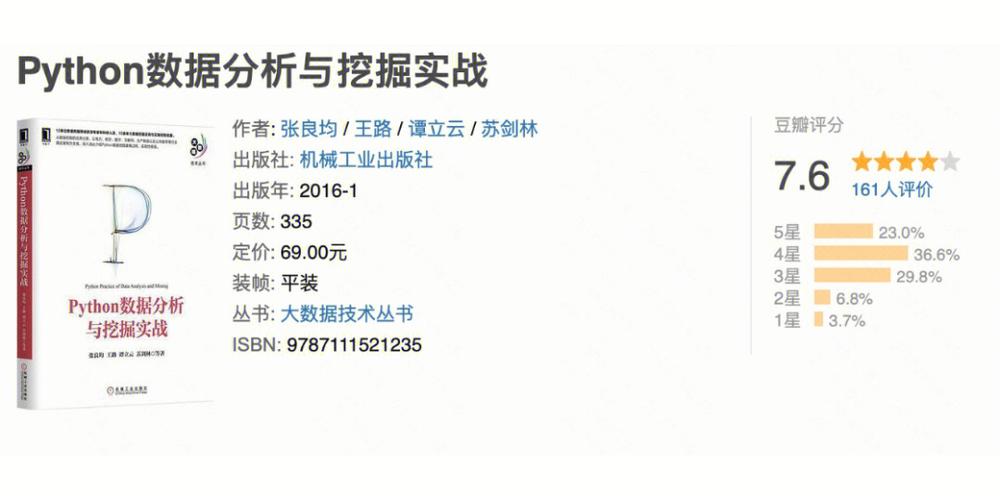 模控数据苏塔数据的简单介绍