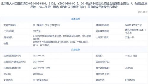 旧宫镇房价四川绵阳三台房价(旧宫镇新楼盘)
