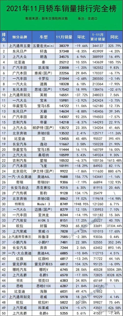 汽车网排名前十(汽车网排行榜前十名)