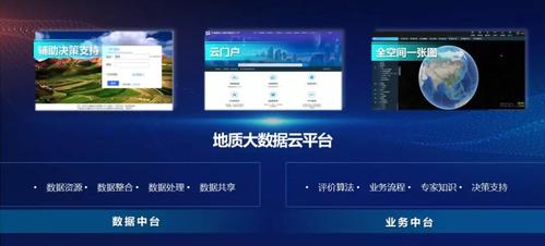 云建数据大数据典藏(云大数据平台)