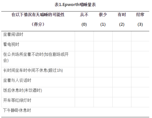 嗜睡的数据金银比价数据(嗜睡指数)