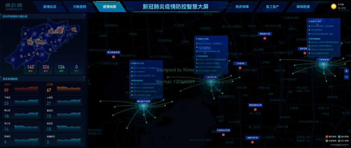 疫情数据全省网格式数据(疫情数据网格管理)