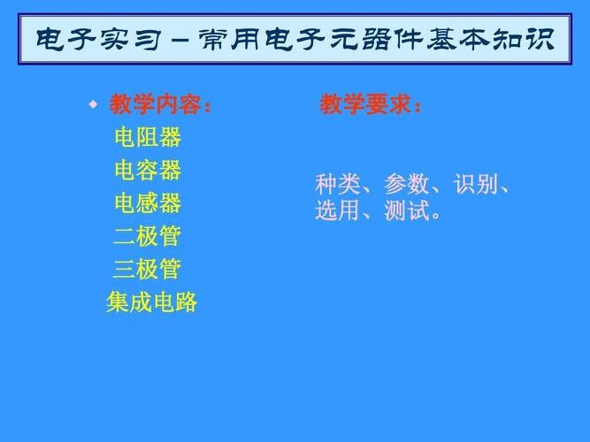 电子检测知识知识字典构建(说明电子检测的必要性)