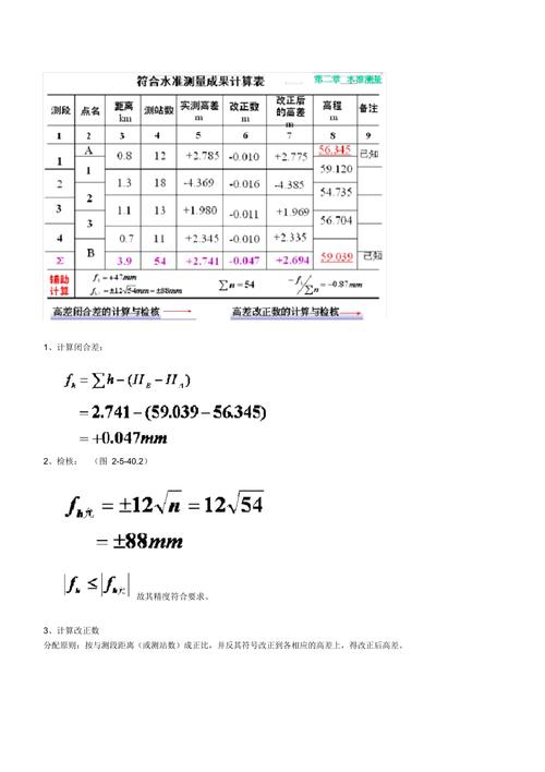 高差的数据头x数据(高差较差的算法)