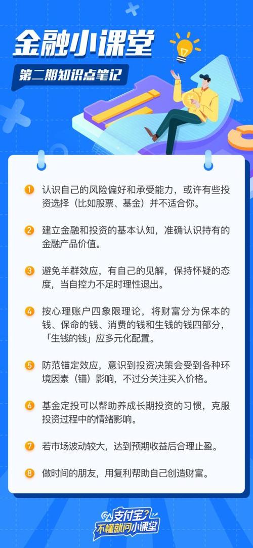 金融知识趣事新知识提升(金融趣味小知识问答)