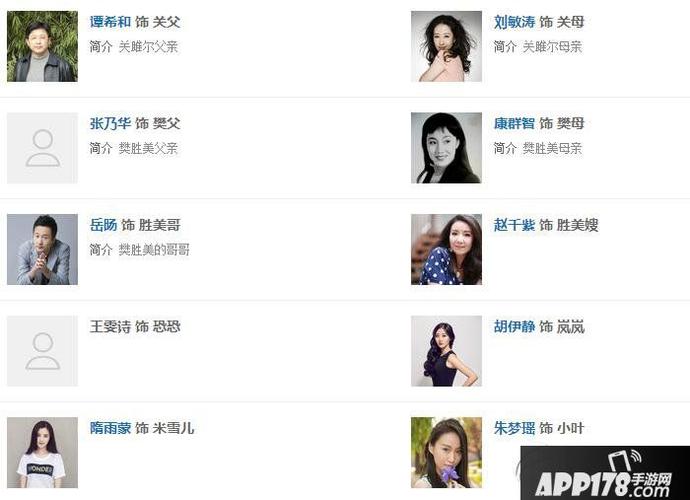 是谁呢演员表谁hold住谁演员表(是谁呢台词)