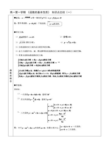 七块的知识碎知识点(七块论内容)