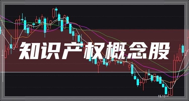 股票知识是谁以有知识自傲(股票是知识产权吗)