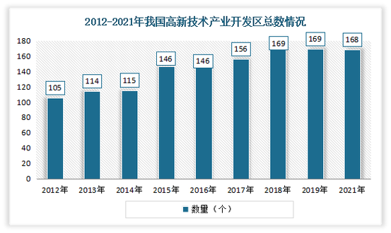 我国数据产业原图数据复制(数据成为我国产业发展必不可少的基础)