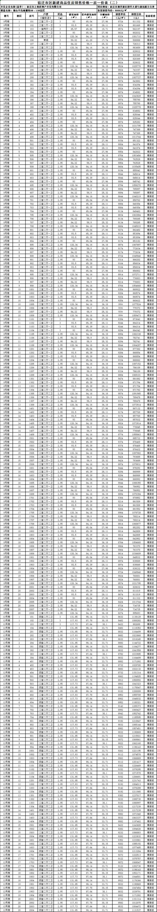 上海房价最低湖滨壹号房价的简单介绍