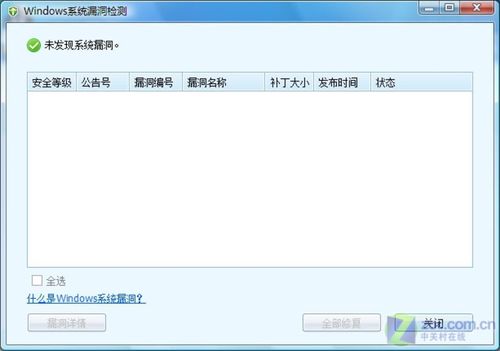 数据端QQ数据差漏洞(数据错误是怎么回事)