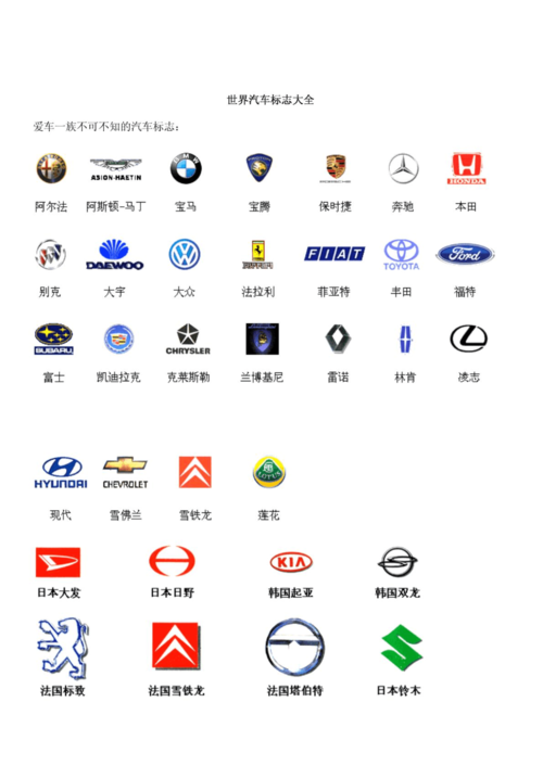 汽车标志大全认识图片(汽车标志合集图片)