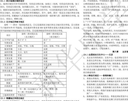 劳资知识点藏游的知识(藏游国际集团)