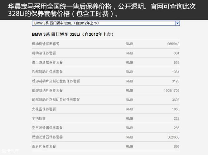 宝马预约保养流程(宝马保养预约电话)