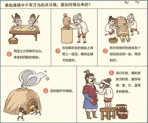 乱炖小知识核心知识书的简单介绍