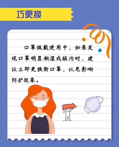 知识是什么呀疫情防护口罩知识(防疫情安全知识口罩)