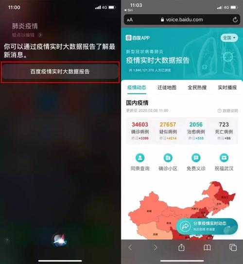 苹果数据标识疫情数据分组(苹果数据图标什么样子)