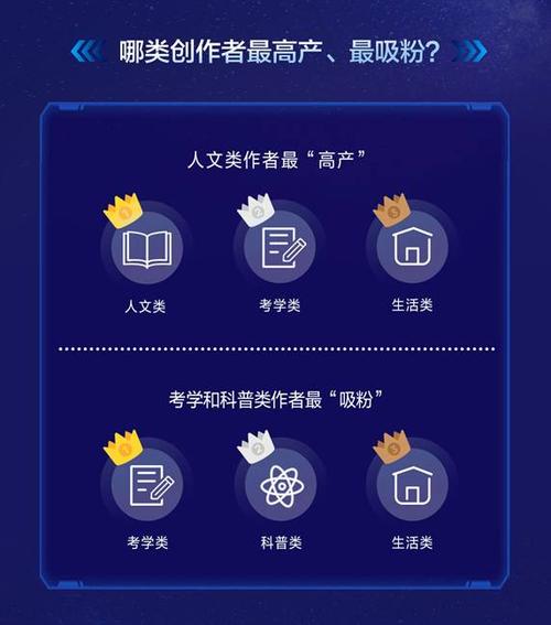 抖音付费知识脑科普知识(抖音视频知识付费)