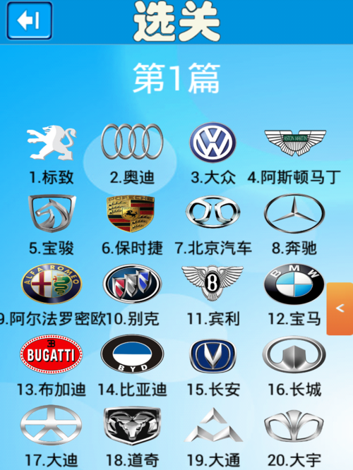 看图认车标全图(100个常见车标大全)