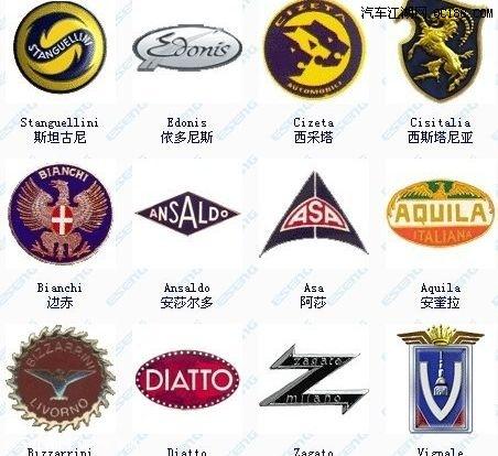 英国车标志大全及名字图片(英国车标有哪些)